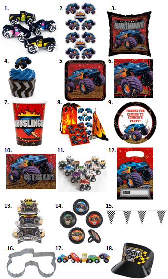 Monster Truck Birthday Affiliate