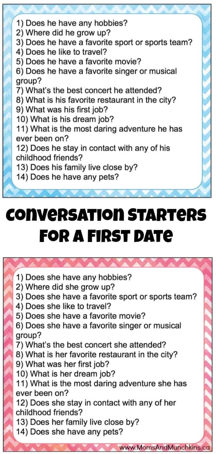 Conversation Starters for a First Date Moms Munchkins Conversation Starters for a First Date Moms Munchkins
