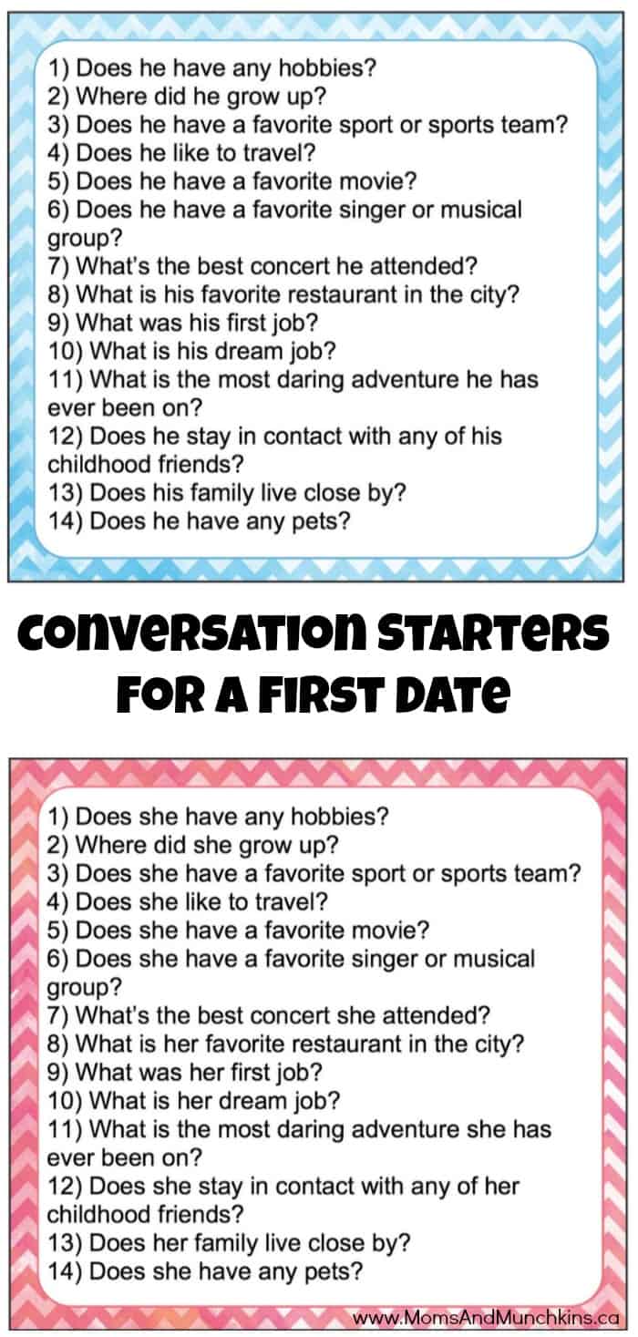 300 Best Conversation Starters for Couples to buil…